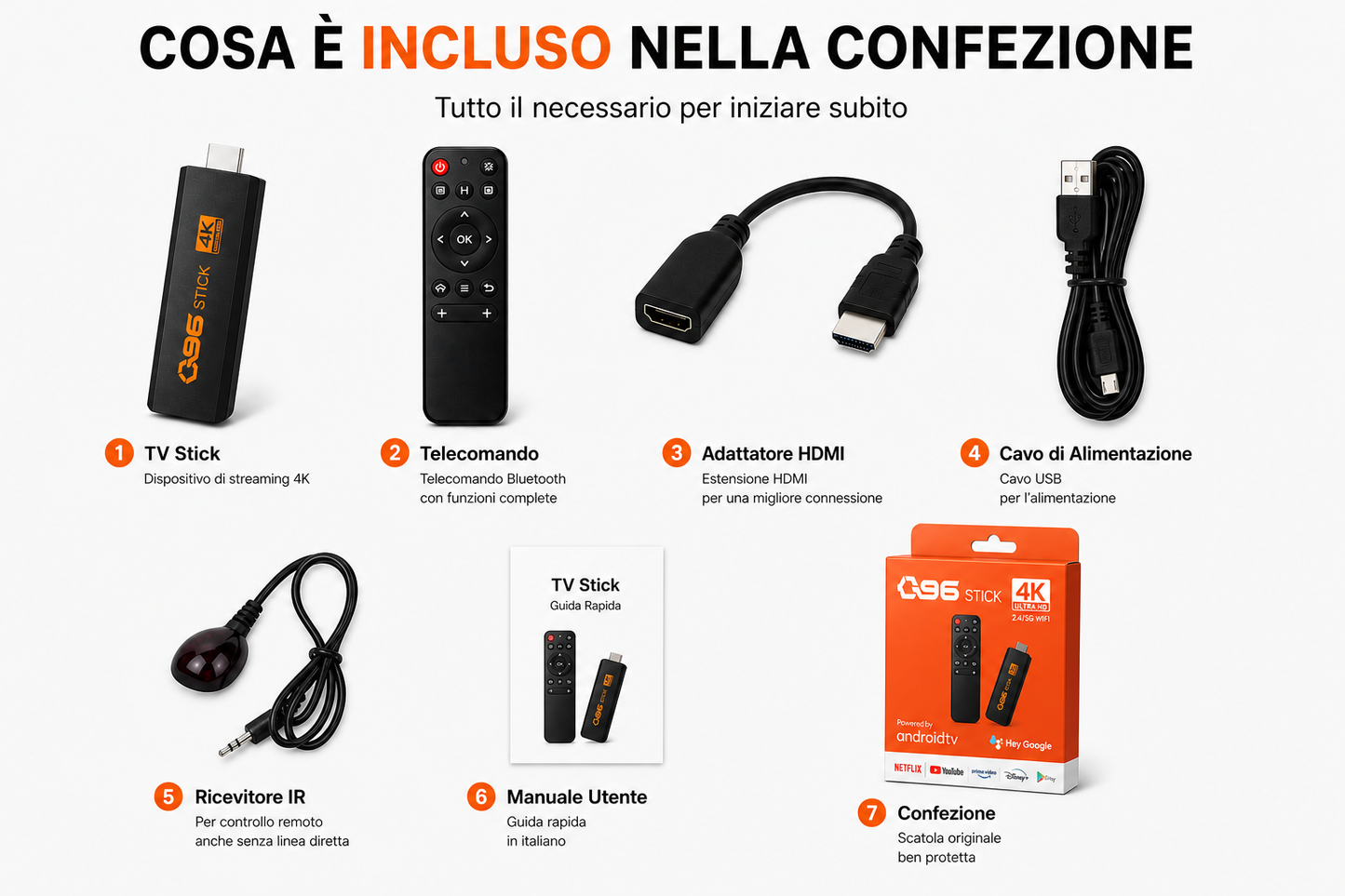 TV STICK Q96 - 4K ULTRA HD WITH 8GB RAM + 128GB ROM