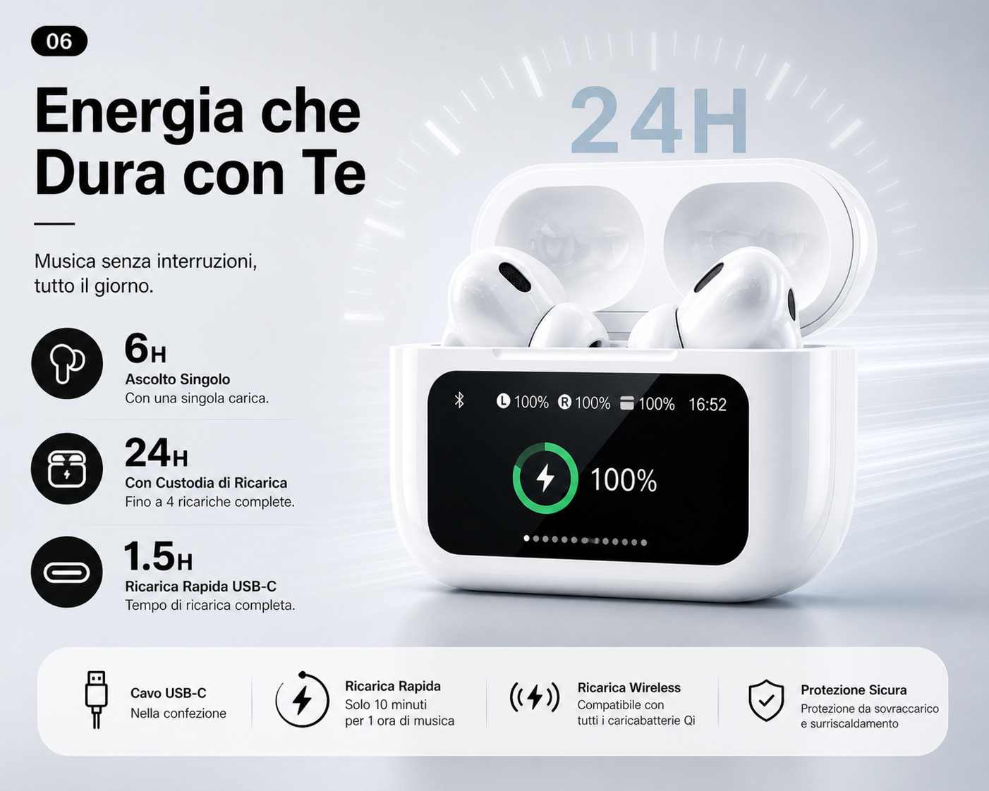 DOPODS TOUCH HEADPHONES BLUETOOTH WITH INTEGRATED DISPLAY