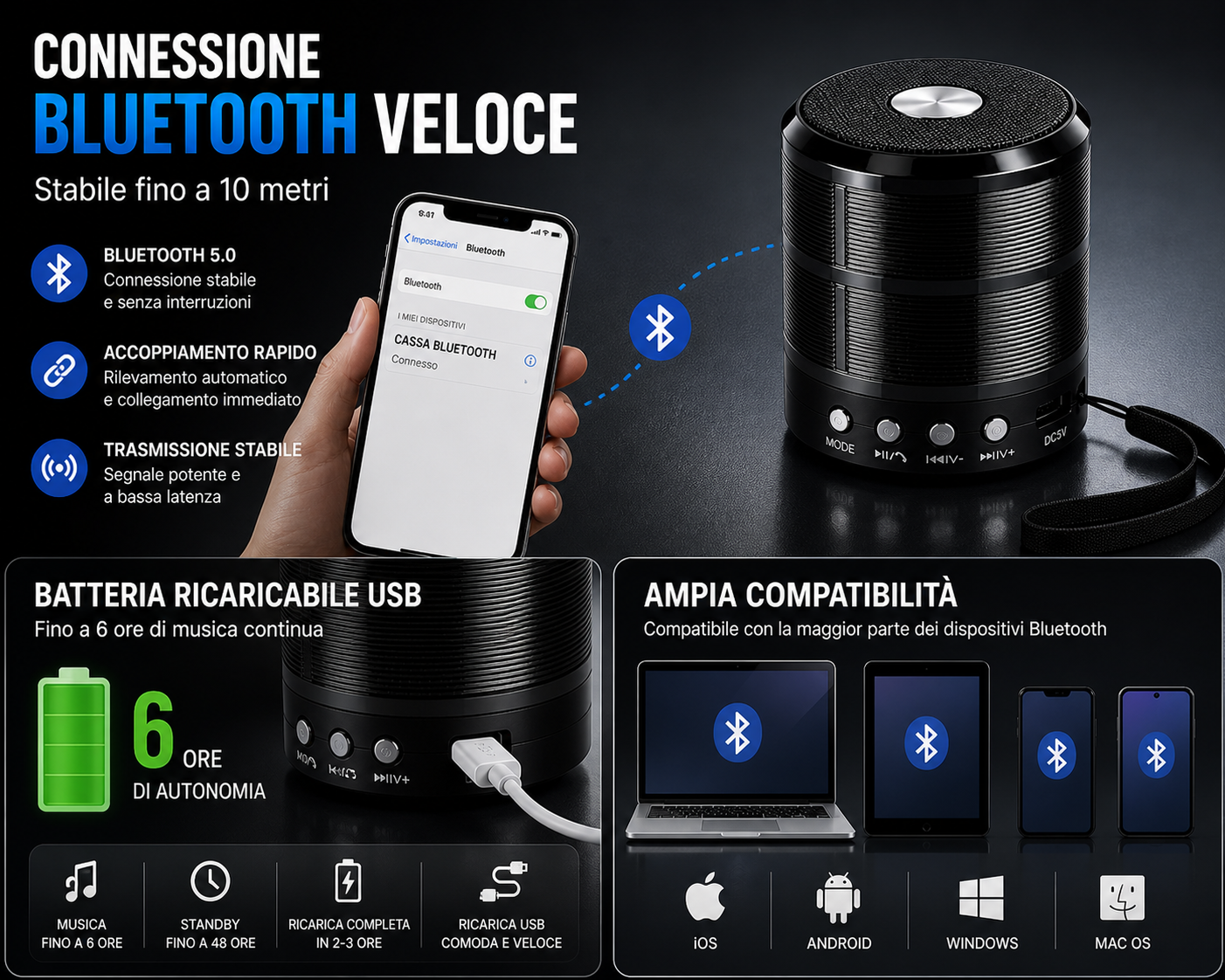 Portable Multifunction Bluetooth Speaker