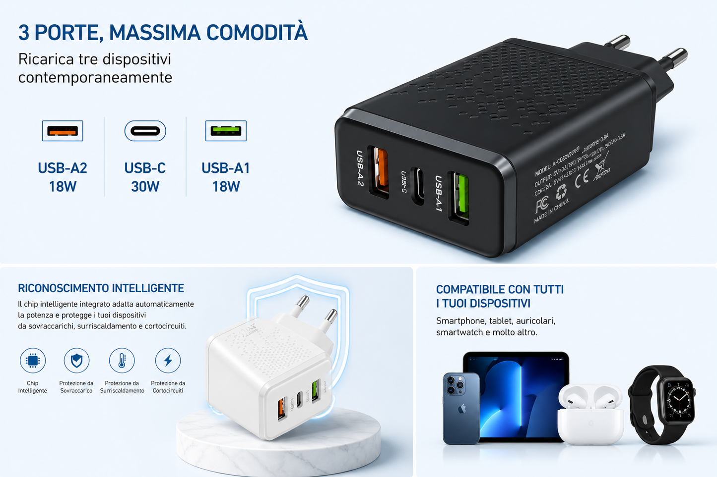 30W CHARGER – 3 PORTS (USB-C + 2 USB-A) - FAST CHARGING