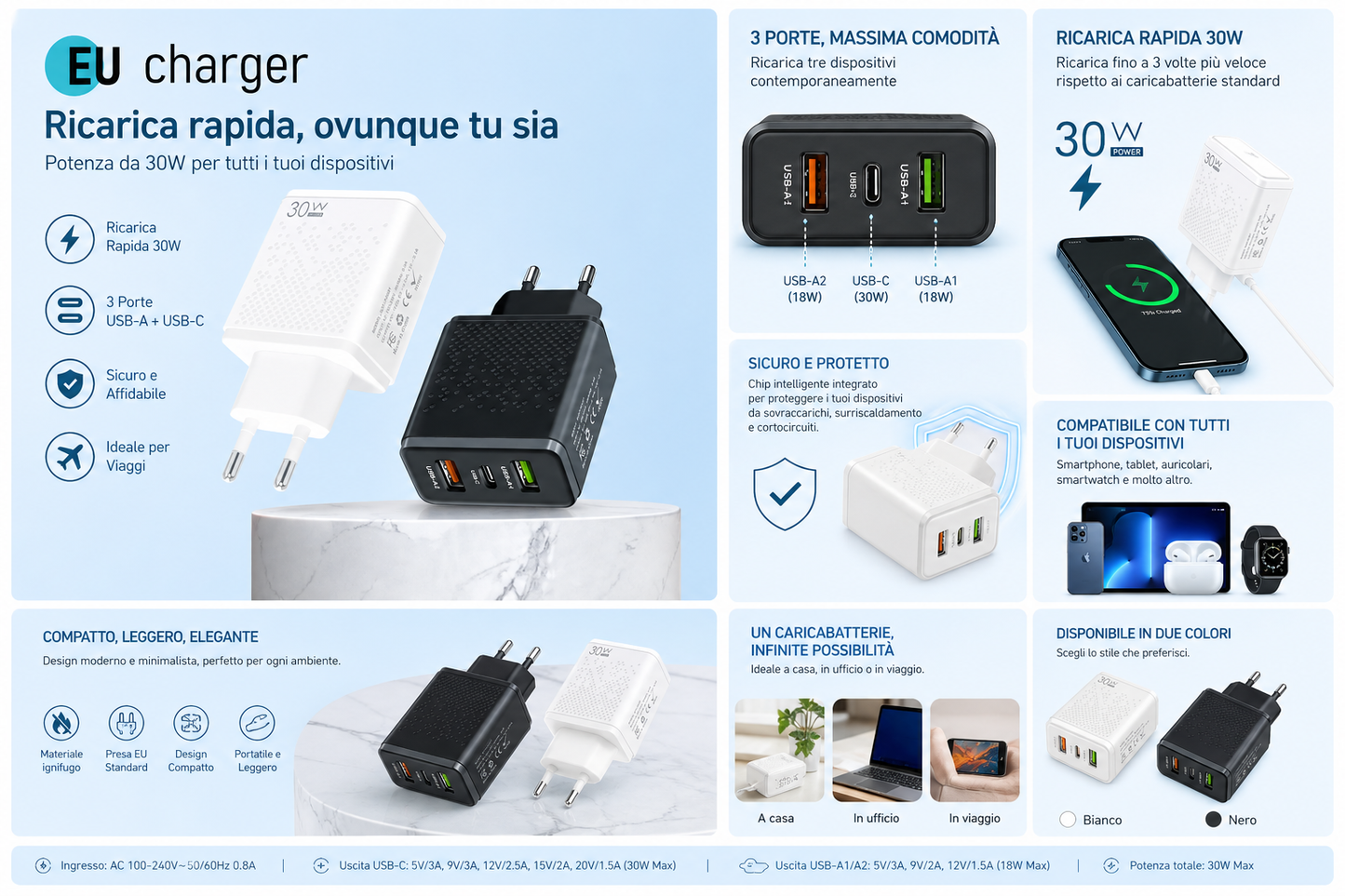 30W CHARGER – 3 PORTS (USB-C + 2 USB-A) - FAST CHARGING